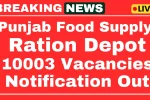 Punjab Food Supply Recruitment 2025 Notification PDF, Last Date to Apply Online, Exam Date, Syllabus, Result, Official Website, etc.
