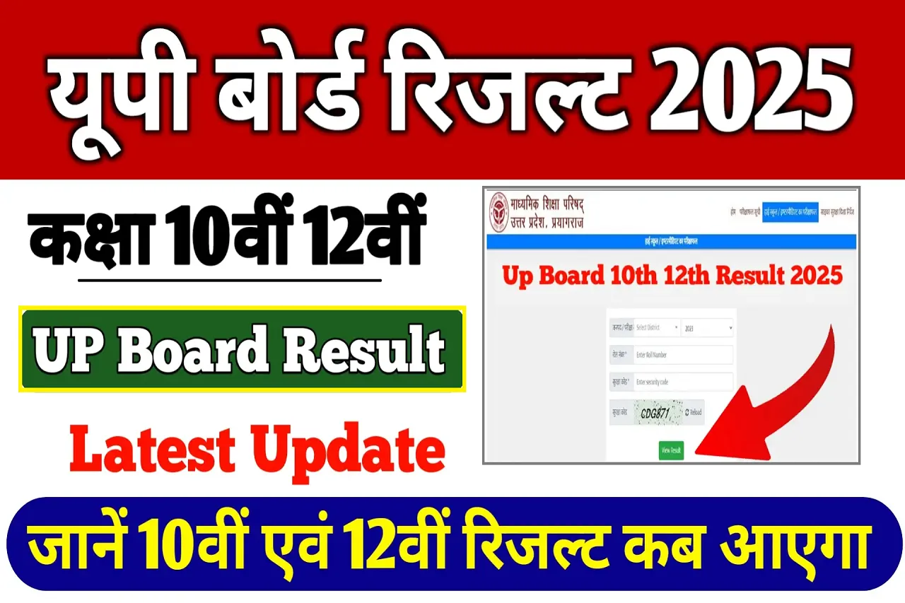 UP Board Result 2025