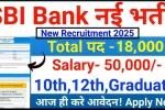 SBI Recruitment 2025