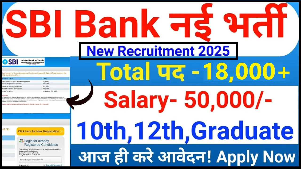 SBI Recruitment 2025