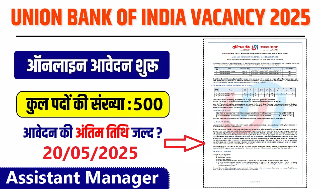 Union Bank SO Recruitment 2025 Notification PDF, Last Date to Apply Online, Exam Date, Syllabus, Result, Official Website, etc.